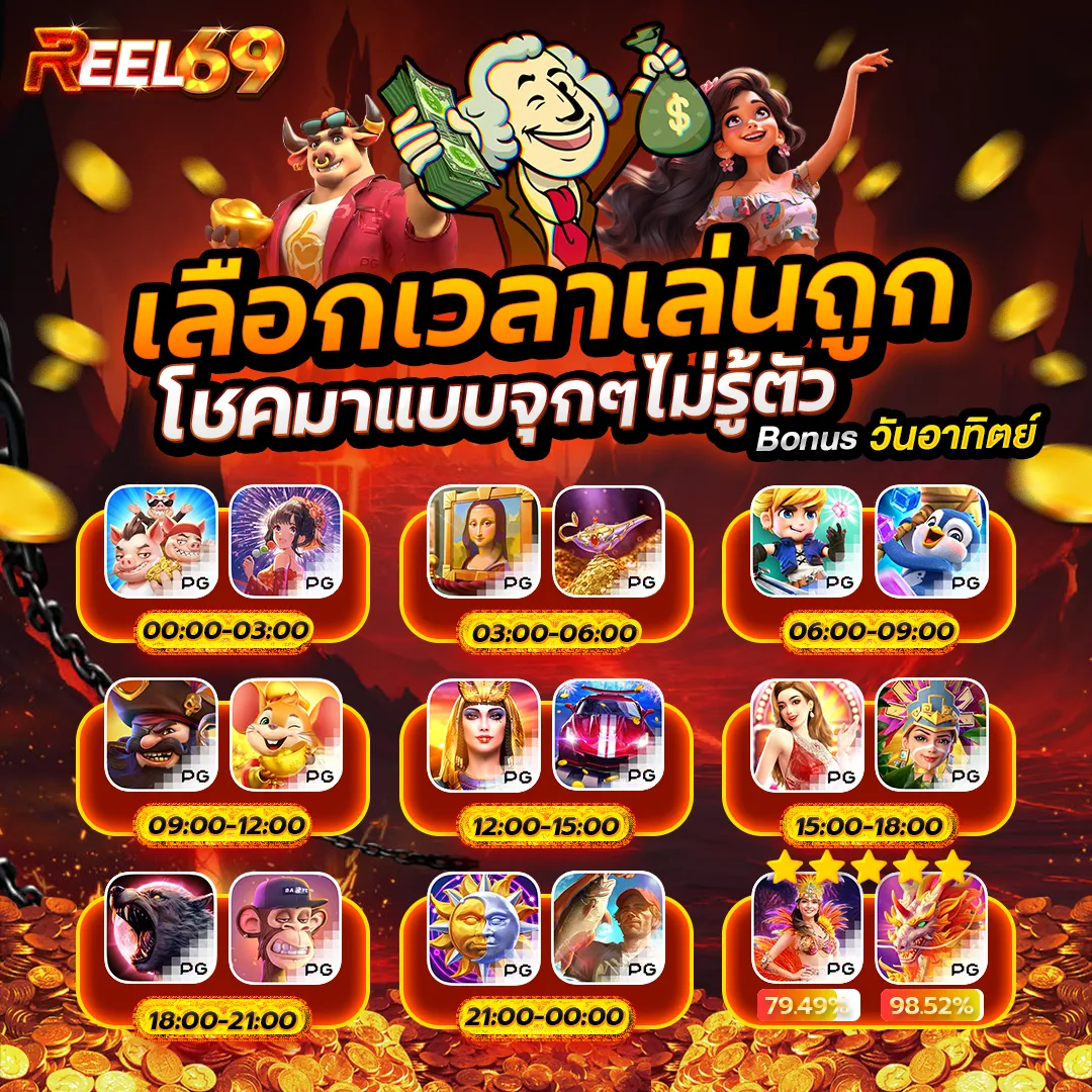 สล็อตแตกง่าย reel69